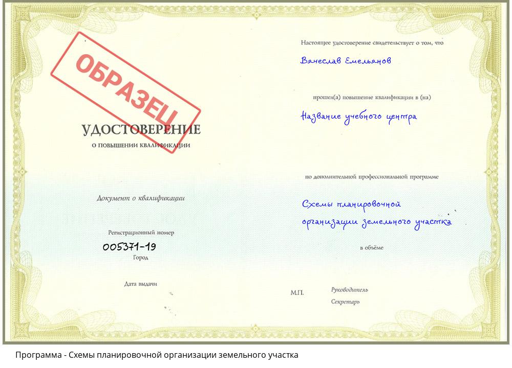 Схемы планировочной организации земельного участка Нерюнгри