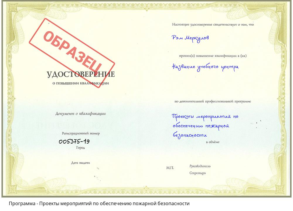 Проекты мероприятий по обеспечению пожарной безопасности Нерюнгри