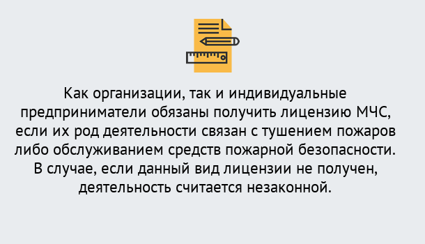 Почему нужно обратиться к нам? Нерюнгри Лицензия МЧС в Нерюнгри