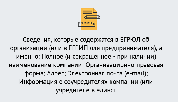 Почему нужно обратиться к нам? Нерюнгри Внесение изменений в ЕГРЮЛ 2019 в Нерюнгри