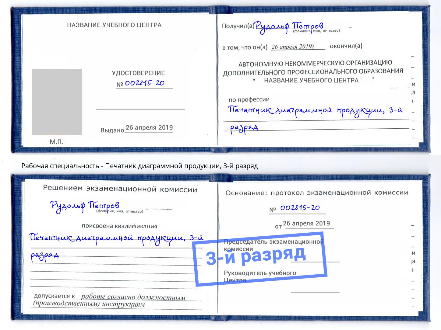 корочка 3-й разряд Печатник диаграммной продукции Нерюнгри